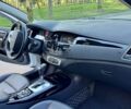 Білий Рено Лагуна, об'ємом двигуна 1.5 л та пробігом 258 тис. км за 8000 $, фото 47 на Automoto.ua