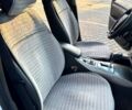 Білий Рено Лагуна, об'ємом двигуна 1.5 л та пробігом 256 тис. км за 8600 $, фото 12 на Automoto.ua
