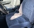 Белый Рено Лагуна, объемом двигателя 2 л и пробегом 322 тыс. км за 2100 $, фото 6 на Automoto.ua