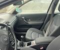 Білий Рено Лагуна, об'ємом двигуна 1.9 л та пробігом 226 тис. км за 4700 $, фото 5 на Automoto.ua