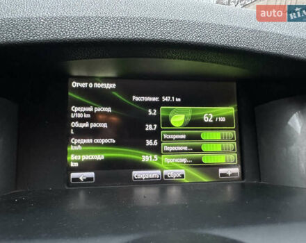 Белый Рено Лагуна, объемом двигателя 1.5 л и пробегом 243 тыс. км за 8400 $, фото 15 на Automoto.ua