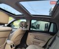 Бежевый Рено Лагуна, объемом двигателя 1.5 л и пробегом 250 тыс. км за 7100 $, фото 1 на Automoto.ua
