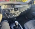 Чорний Рено Лагуна, об'ємом двигуна 1.5 л та пробігом 312 тис. км за 6800 $, фото 6 на Automoto.ua