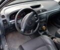 Черный Рено Лагуна, объемом двигателя 1.87 л и пробегом 297 тыс. км за 3999 $, фото 3 на Automoto.ua