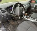 Черный Рено Лагуна, объемом двигателя 2 л и пробегом 276 тыс. км за 6950 $, фото 10 на Automoto.ua