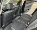 Черный Рено Лагуна, объемом двигателя 1.46 л и пробегом 220 тыс. км за 8100 $, фото 5 на Automoto.ua