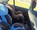 Рено Лагуна 2006 в Мурованные куриловцы на Automoto.ua Черный Рено Лагуна, объемом двигателя 1.6 л и пробегом 119 тыс. км за 4767 $, фото 10 на Automoto.ua