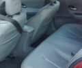 Красный Рено Лагуна, объемом двигателя 2 л и пробегом 250 тыс. км за 3500 $, фото 5 на Automoto.ua