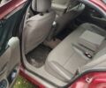 Червоний Рено Лагуна, об'ємом двигуна 1.9 л та пробігом 3 тис. км за 1500 $, фото 6 на Automoto.ua