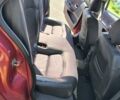Рено Лагуна 2002 в Дрогобыче на Automoto.ua Красный Рено Лагуна, объемом двигателя 1.8 л и пробегом 275 тыс. км за 3399 $, фото 17 на Automoto.ua