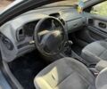 Рено Лагуна, об'ємом двигуна 1.6 л та пробігом 350 тис. км за 1200 $, фото 7 на Automoto.ua