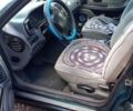 Рено Лагуна, объемом двигателя 1.78 л и пробегом 350 тыс. км за 2800 $, фото 2 на Automoto.ua