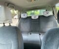 Рено Лагуна, объемом двигателя 1.6 л и пробегом 328 тыс. км за 4200 $, фото 16 на Automoto.ua