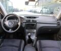 Рено Лагуна, объемом двигателя 0 л и пробегом 317 тыс. км за 3200 $, фото 13 на Automoto.ua