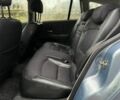 Рено Лагуна, об'ємом двигуна 1.9 л та пробігом 380 тис. км за 1670 $, фото 5 на Automoto.ua