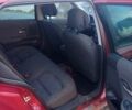 Рено Лагуна, объемом двигателя 2 л и пробегом 234 тыс. км за 5000 $, фото 11 на Automoto.ua