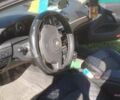 Рено Лагуна, объемом двигателя 1.87 л и пробегом 306 тыс. км за 5300 $, фото 11 на Automoto.ua