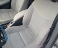 Жовтий Рено Лагуна, об'ємом двигуна 1.87 л та пробігом 303 тис. км за 4200 $, фото 9 на Automoto.ua