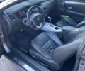 Серый Рено Лагуна, объемом двигателя 2 л и пробегом 180 тыс. км за 7800 $, фото 12 на Automoto.ua