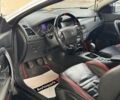 Серый Рено Лагуна, объемом двигателя 2 л и пробегом 281 тыс. км за 6990 $, фото 11 на Automoto.ua