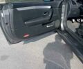 Серый Рено Лагуна, объемом двигателя 2 л и пробегом 263 тыс. км за 6950 $, фото 3 на Automoto.ua