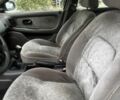 Серый Рено Лагуна, объемом двигателя 0 л и пробегом 185 тыс. км за 1850 $, фото 8 на Automoto.ua