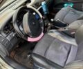 Рено Лагуна 2001 в Тернополе на Automoto.ua Серый Рено Лагуна, объемом двигателя 1.9 л и пробегом 293 тыс. км за 3333 $, фото 11 на Automoto.ua