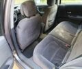 Серый Рено Лагуна, объемом двигателя 0 л и пробегом 285 тыс. км за 2100 $, фото 4 на Automoto.ua