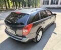 Рено Лагуна 2002 в Кривом Роге на Automoto.ua Серый Рено Лагуна, объемом двигателя 1.9 л и пробегом 370 тыс. км за 3600 $, фото 5 на Automoto.ua