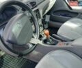 Сірий Рено Лагуна, об'ємом двигуна 2 л та пробігом 117 тис. км за 2000 $, фото 1 на Automoto.ua