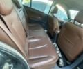 Сірий Рено Лагуна, об'ємом двигуна 2 л та пробігом 270 тис. км за 3100 $, фото 5 на Automoto.ua