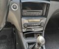 Сірий Рено Лагуна, об'ємом двигуна 1.9 л та пробігом 370 тис. км за 3700 $, фото 20 на Automoto.ua