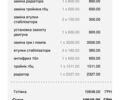 Сірий Рено Лагуна, об'ємом двигуна 1.87 л та пробігом 413 тис. км за 3800 $, фото 20 на Automoto.ua