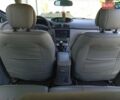 Серый Рено Лагуна, объемом двигателя 2 л и пробегом 263 тыс. км за 3200 $, фото 1 на Automoto.ua
