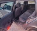 Рено Лагуна 2002 в Днепре (Днепропетровске) на Automoto.ua Серый Рено Лагуна, объемом двигателя 0 л и пробегом 287 тыс. км за 2200 $, фото 4 на Automoto.ua