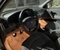 Серый Рено Лагуна, объемом двигателя 0 л и пробегом 287 тыс. км за 2799 $, фото 3 на Automoto.ua