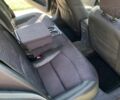 Сірий Рено Лагуна, об'ємом двигуна 1.9 л та пробігом 3 тис. км за 2700 $, фото 11 на Automoto.ua