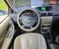 Сірий Рено Лагуна, об'ємом двигуна 1.9 л та пробігом 313 тис. км за 3590 $, фото 11 на Automoto.ua