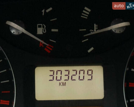 Серый Рено Лагуна, объемом двигателя 1.87 л и пробегом 303 тыс. км за 4500 $, фото 8 на Automoto.ua