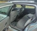 Сірий Рено Лагуна, об'ємом двигуна 1.9 л та пробігом 365 тис. км за 3500 $, фото 4 на Automoto.ua