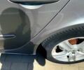 Сірий Рено Лагуна, об'ємом двигуна 19 л та пробігом 283 тис. км за 4650 $, фото 2 на Automoto.ua