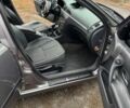 Рено Лагуна 2005 в Хмельницком на Automoto.ua Серый Рено Лагуна, объемом двигателя 2.2 л и пробегом 303 тыс. км за 4300 $, фото 15 на Automoto.ua