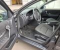 Сірий Рено Лагуна, об'ємом двигуна 1.9 л та пробігом 350 тис. км за 2800 $, фото 3 на Automoto.ua
