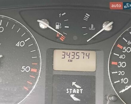 Рено Лагуна 2005 в Кривом Роге на Automoto.ua Серый Рено Лагуна, объемом двигателя 1.9 л и пробегом 343 тыс. км за 3500 $, фото 11 на Automoto.ua