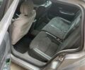 Сірий Рено Лагуна, об'ємом двигуна 1.9 л та пробігом 437 тис. км за 3200 $, фото 12 на Automoto.ua