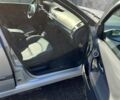 Сірий Рено Лагуна, об'ємом двигуна 1.9 л та пробігом 297 тис. км за 4850 $, фото 2 на Automoto.ua