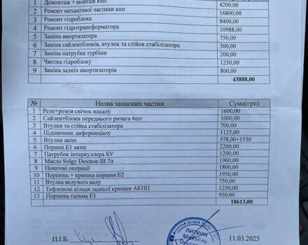 Серый Рено Лагуна, объемом двигателя 1.9 л и пробегом 250 тыс. км за 4100 $, фото 17 на Automoto.ua