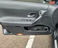 Сірий Рено Лагуна, об'ємом двигуна 2 л та пробігом 310 тис. км за 5200 $, фото 12 на Automoto.ua
