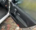 Сірий Рено Лагуна, об'ємом двигуна 2 л та пробігом 249 тис. км за 3200 $, фото 15 на Automoto.ua