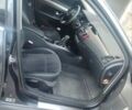 Сірий Рено Лагуна, об'ємом двигуна 1.5 л та пробігом 250 тис. км за 7099 $, фото 9 на Automoto.ua